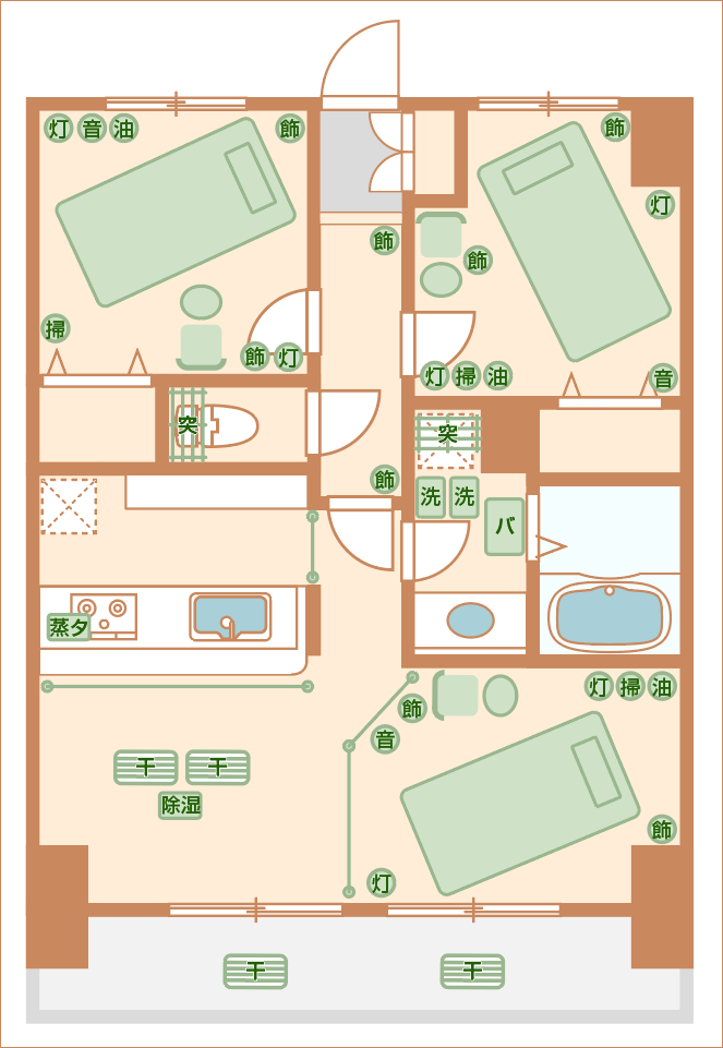 間取りの作り方は？-2LDK-完成例